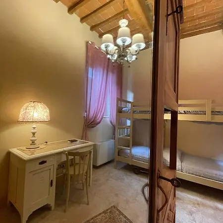 Antica Casa Del Glicine *